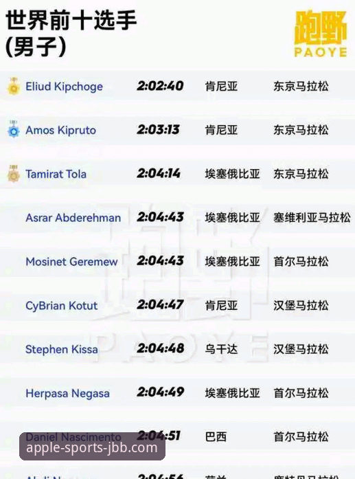 金宝搏体育APP最新版哪个好 金宝搏体育APP最新版全面解析:哪个版本更适合你?深度对比与创新体验