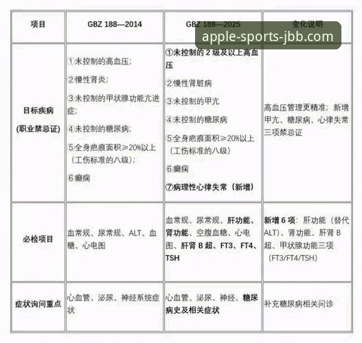 188金宝搏官网实用指南：如何确保金宝搏体育APP信誉保障与安全下载