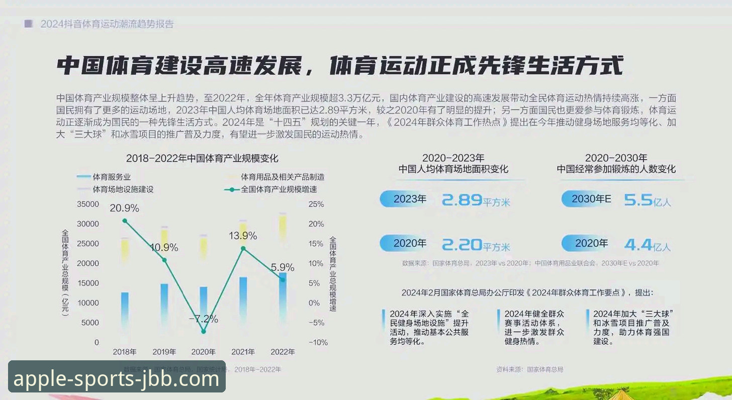 金宝搏体育APP随时随地玩功能详解与行业趋势分析